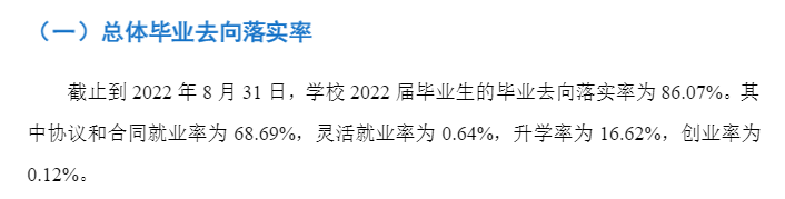 榆林学院失业率及失业远景怎样样,好失业吗?