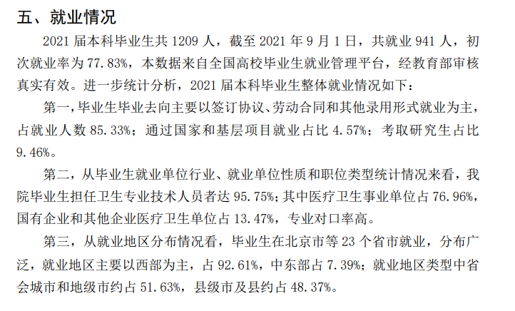 甘肃医学院失业率及失业远景怎样样,好失业吗？