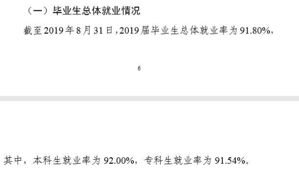 辽东学院失业率及失业远景怎样样,好失业吗？