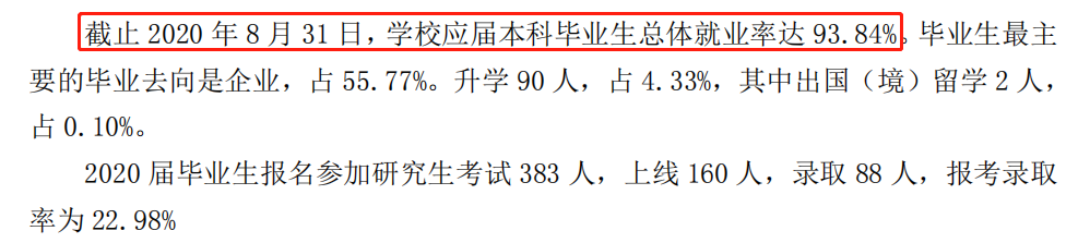 山东协和学院失业率及失业远景怎样样,好失业吗？