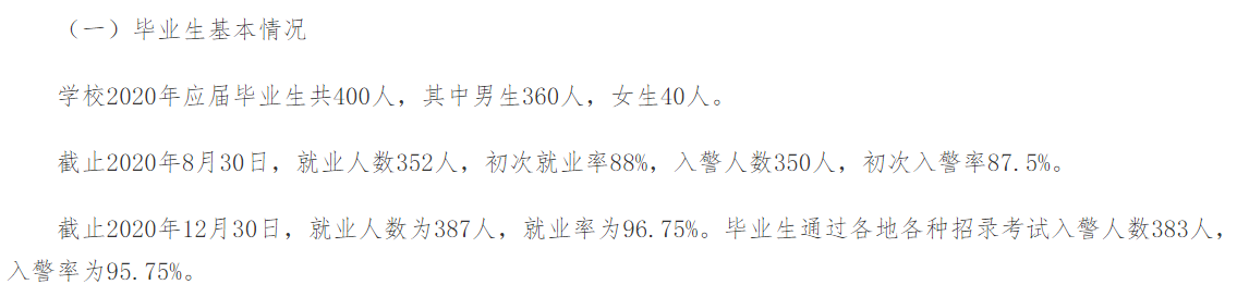 重庆差人学院失业率及失业远景怎样样,好失业吗？
