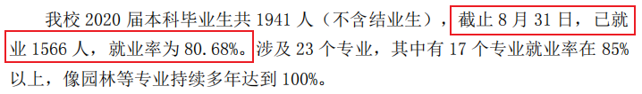 山东英才学院失业率及失业远景怎样样,好失业吗？