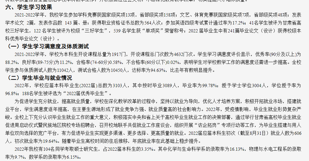 甘肃民族师范学院失业率及失业远景怎样样,好失业吗？