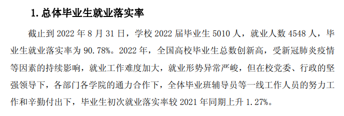黄山学院失业率及失业远景怎样样,好失业吗?