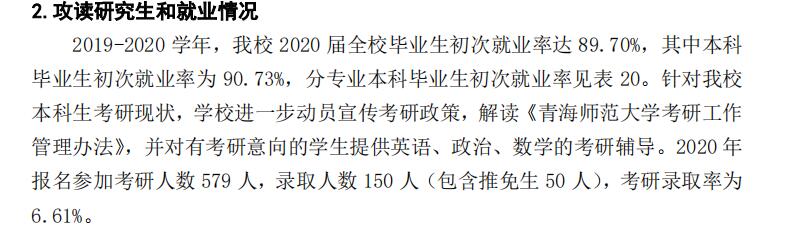 青海师范大学失业率及失业远景怎样样,好失业吗?