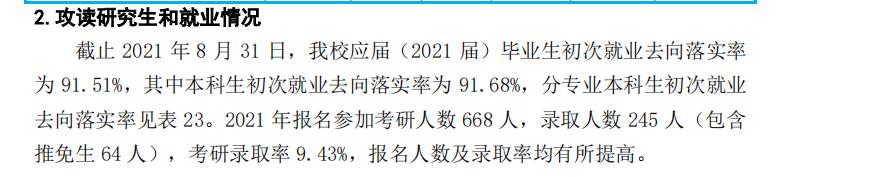青海师范大学失业率及失业远景怎样样,好失业吗?