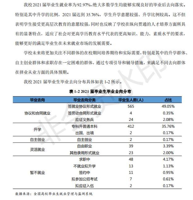 牡丹江大学失业率及失业远景怎样样,好失业吗？