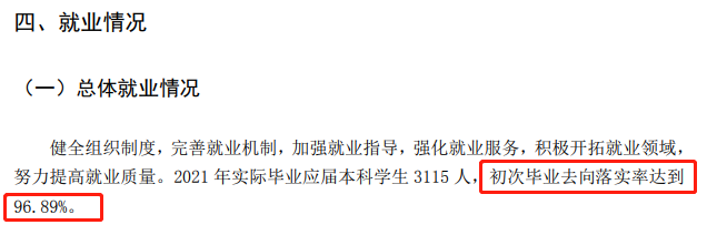 烟台南山学院失业率及失业远景怎样样,好失业吗?