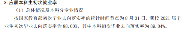 山西利用科技学院失业率及失业远景怎样样,好失业吗？