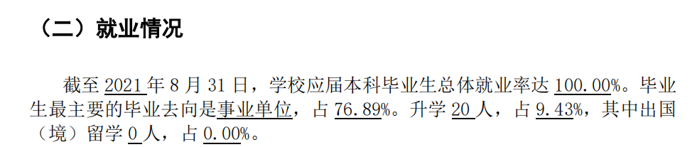 西藏藏医药大学失业率及失业远景怎样样,好失业吗？