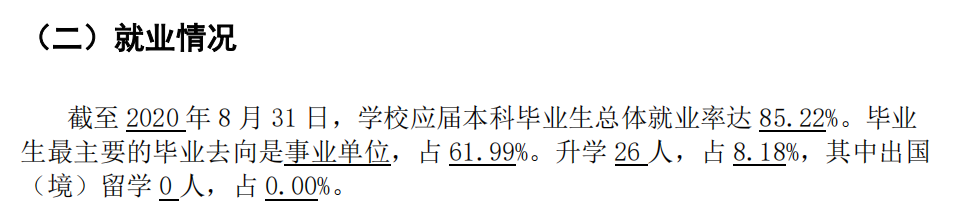 西藏藏医药大学失业率及失业远景怎样样,好失业吗？