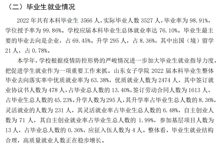 山东男子学院失业率及失业远景怎样样,好失业吗？