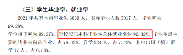 山东男子学院失业率及失业远景怎样样,好失业吗？
