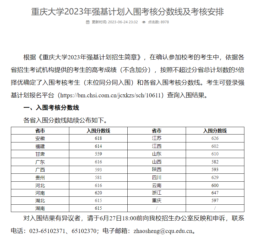 2023年强基打算39所大学登科分数线一览表