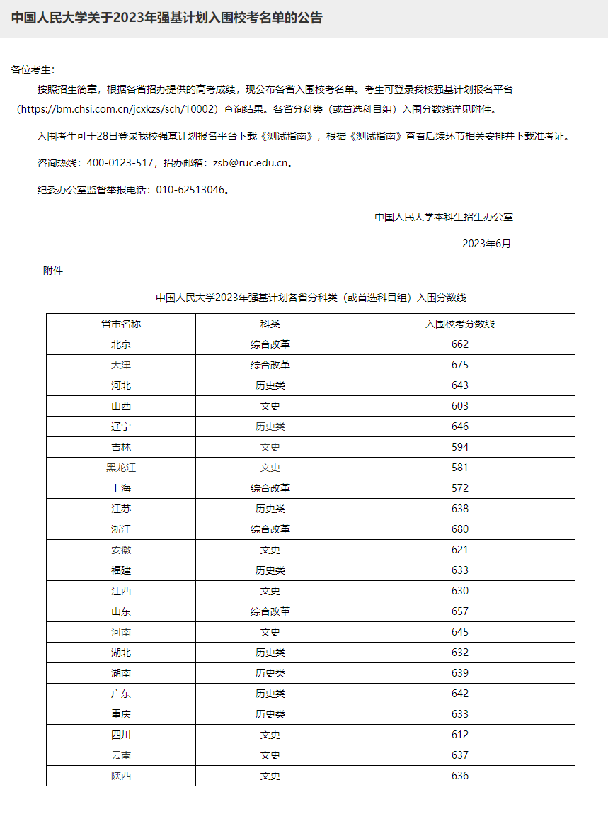 2023年强基打算39所大学登科分数线一览表
