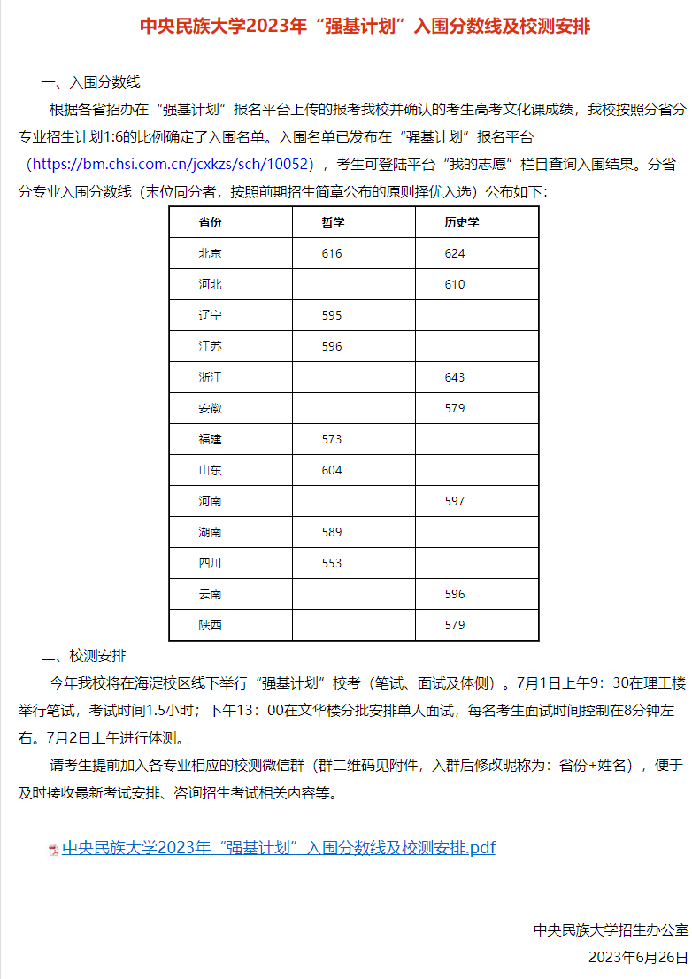 2023年强基打算39所大学登科分数线一览表