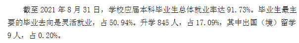 泰山学院失业率及失业远景怎样样,好失业吗?
