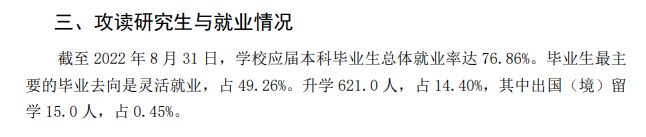泰山学院失业率及失业远景怎样样,好失业吗?
