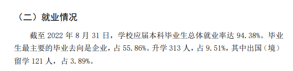 北京结合大学失业率及失业远景怎样样,好失业吗？