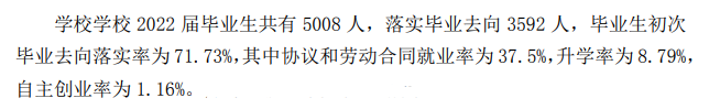 湖北文理学院失业率及失业远景怎样样,好失业吗?