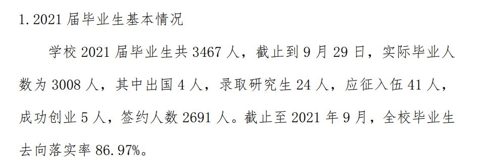 桂林信息科技学院失业率及失业远景怎样样,好失业吗?