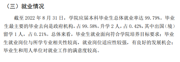 北京差人学院失业率及失业远景怎样样,好失业吗?