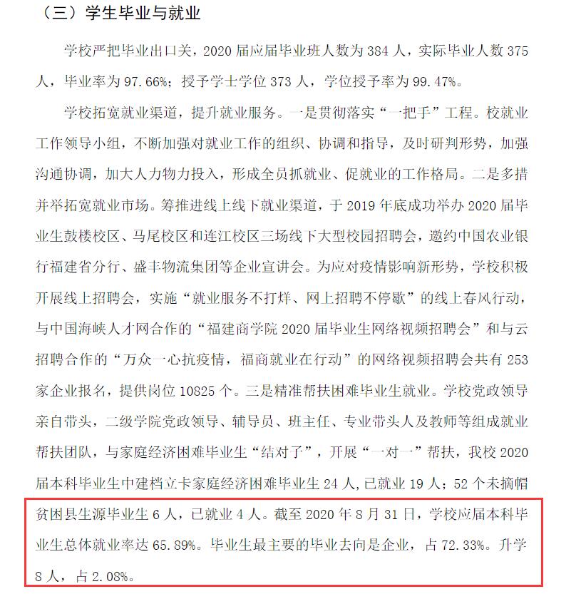 福建优游失业率及失业远景怎样样,好失业吗？