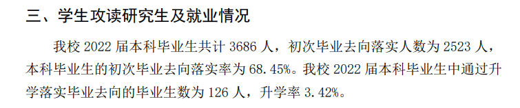 青岛黄海学院失业率及失业远景怎样样,好失业吗？