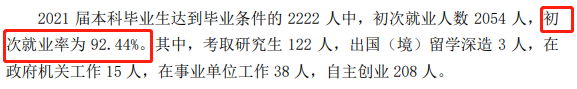 青岛黄海学院失业率及失业远景怎样样,好失业吗？