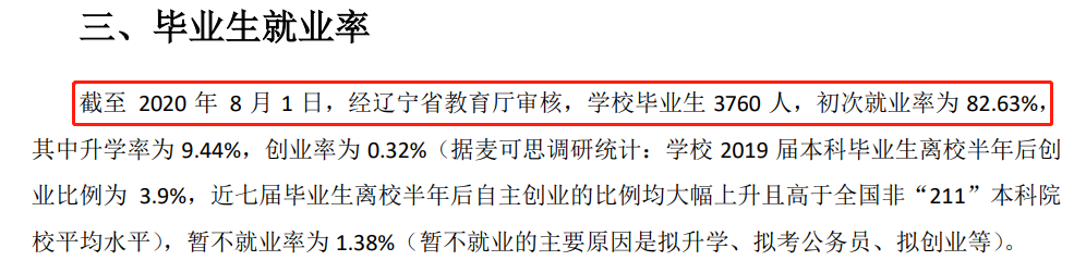 大连东软信息学院失业率及失业远景怎样样,好失业吗？