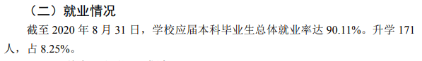山东体育学院失业率及失业远景怎样样,好失业吗?
