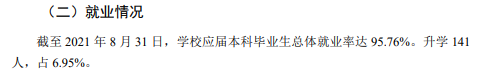 山东体育学院失业率及失业远景怎样样,好失业吗?
