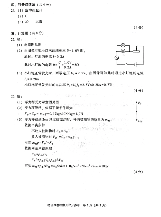 2023年北京中考物理试卷真题及谜底