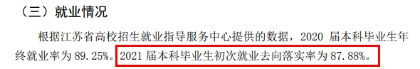 江苏陆地大学失业率及失业远景怎样样,好失业吗？