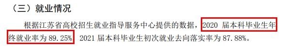 江苏陆地大学失业率及失业远景怎样样,好失业吗？