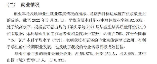 肇庆学院失业率及失业远景怎样样,好失业吗？