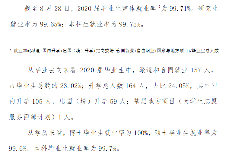 上海音乐学院失业率及失业远景怎样样,好失业吗?