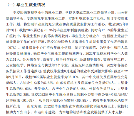 山东差人学院失业率及失业远景怎样样,好失业吗？