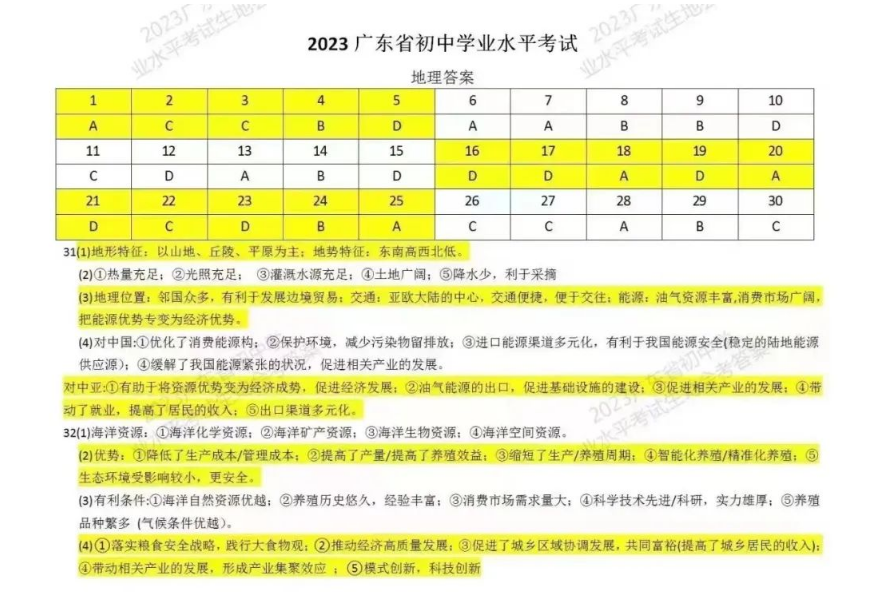 2023年广东中考地舆试卷真题及谜底