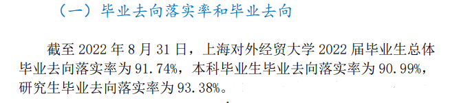 上海对外经贸大学失业率及失业远景怎样样,好失业吗?