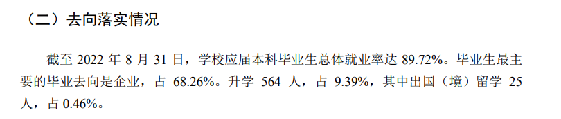 乐山师范学院失业率及失业远景怎样样,好失业吗？