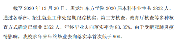 黑龙江西方学院失业率及失业远景怎样样,好失业吗？