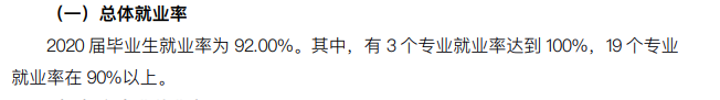 湖州学院失业率及失业远景怎样样,好失业吗？