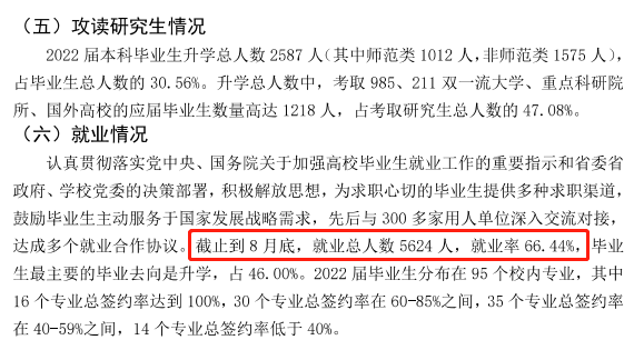 曲阜师范大学失业率及失业远景怎样样,好失业吗？