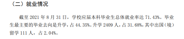 太原理工大学失业率及失业远景怎样样,好失业吗？
