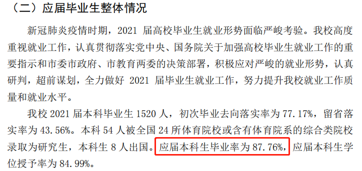 吉林体育学院失业率及失业远景怎样样,好失业吗？