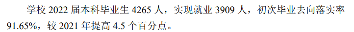 衡水学院失业率及失业远景怎样样,好失业吗？