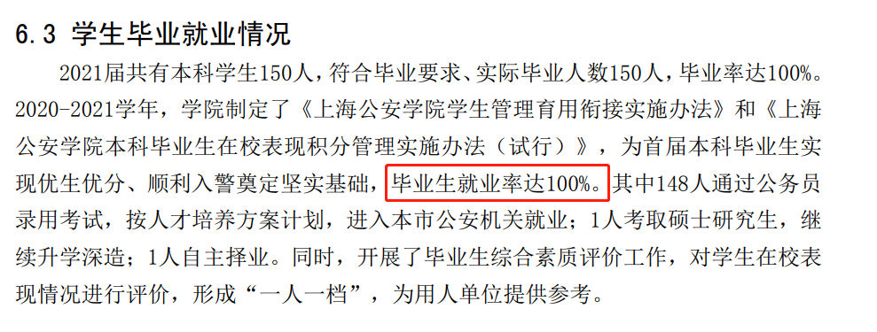 上海公安学院失业率及失业远景怎样样,好失业吗?