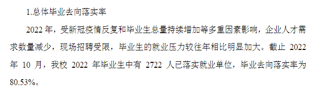 健康学院失业率及失业远景怎样样,好失业吗？
