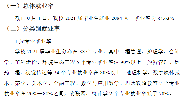 健康学院失业率及失业远景怎样样,好失业吗？